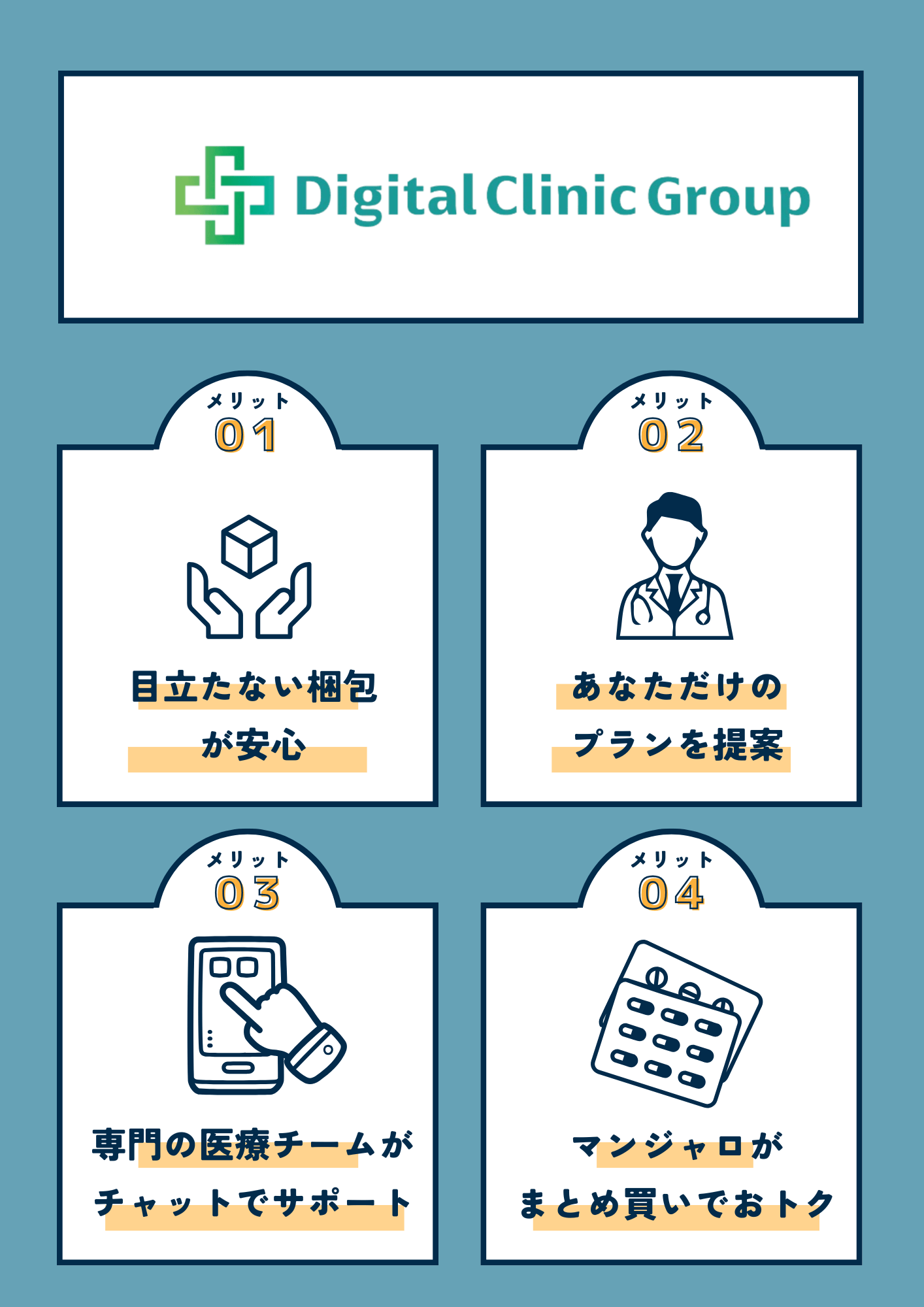 デジタルクリニックグループの特長