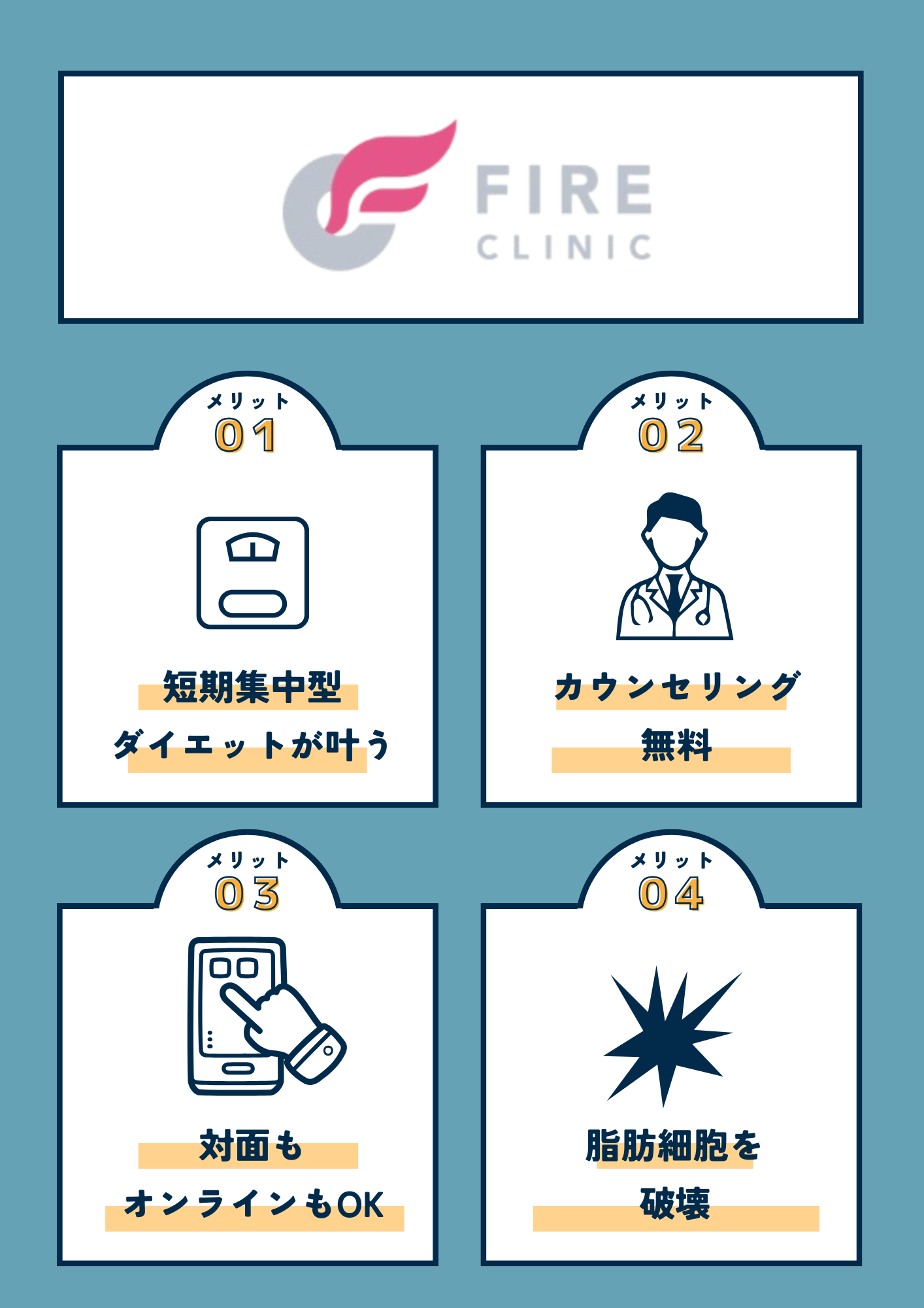 ファイヤークリニックのメリット