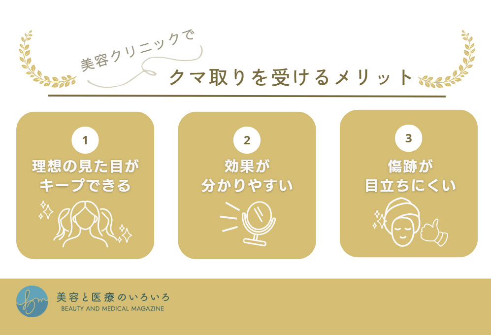 クマ取りを美容クリニックで受けるメリット