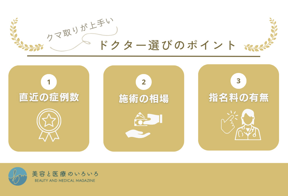 クマ取り医師選びのポイント