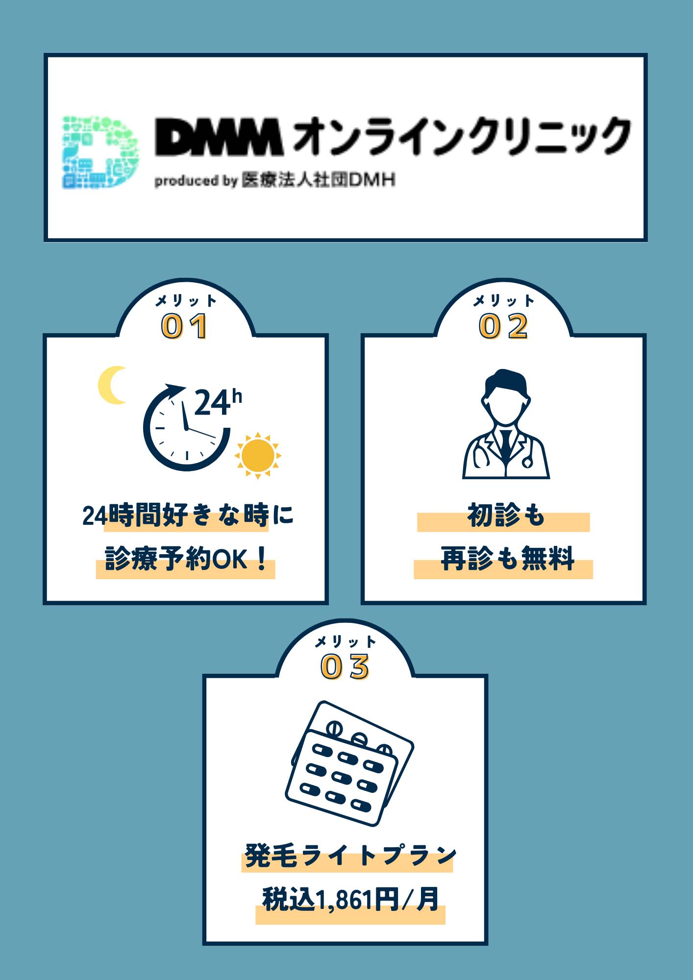 DMMオンラインクリニックaga