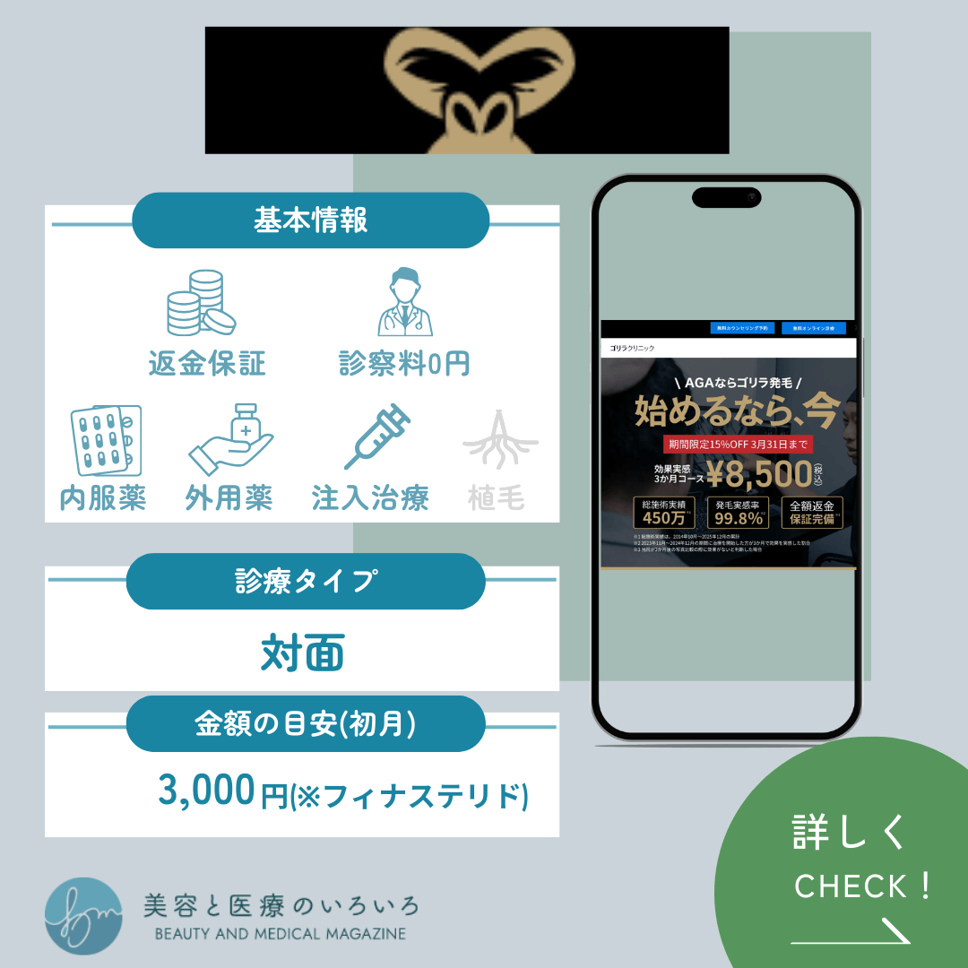 ゴリラクリニック