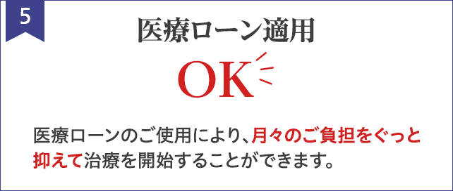 医療ローン適用OK